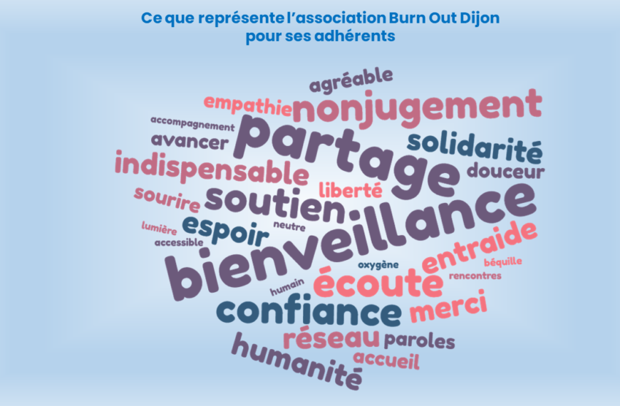 Assemblée générale de Burn Out Dijon : un beau moment de partage