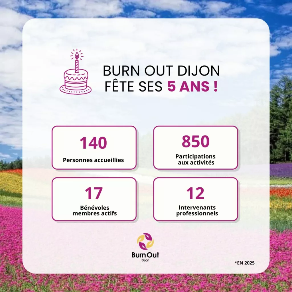 Burn Out Dijon a 5 ans - Assemblée générale du 25/04/26
